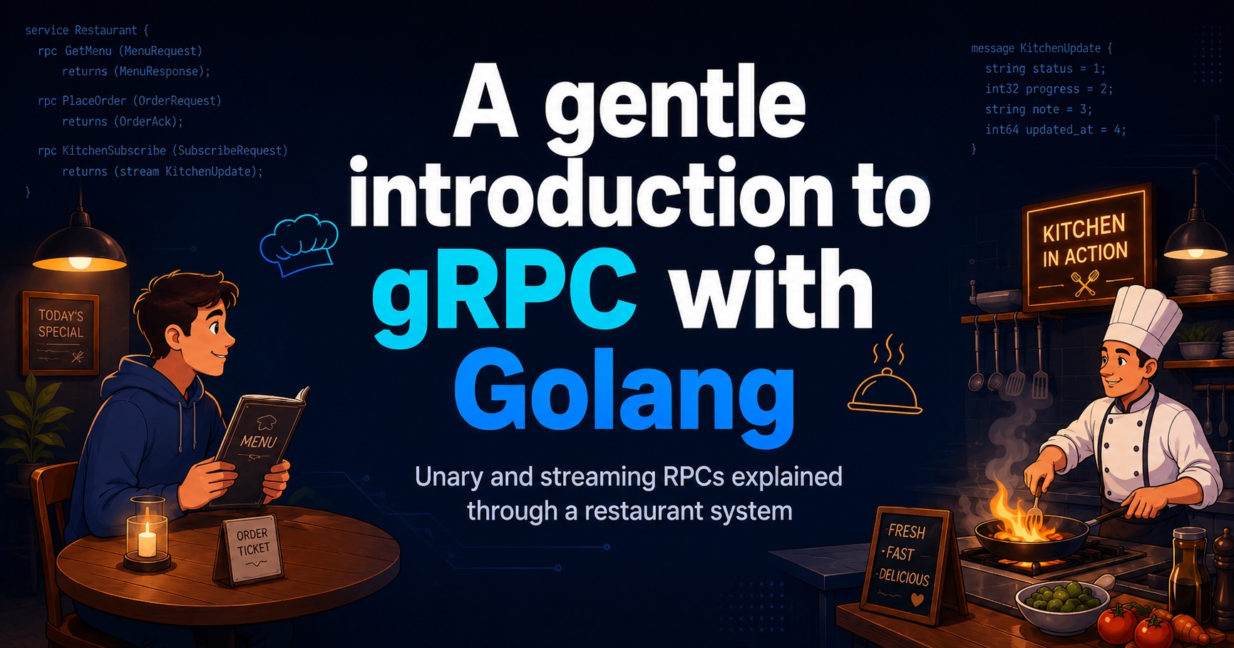 A gentle introduction to gRPC with Golang cover image